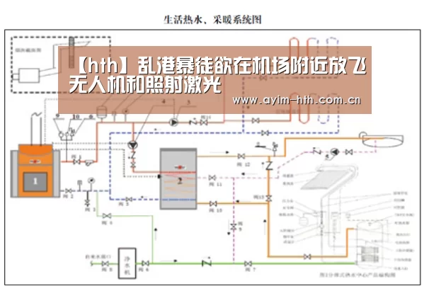 【hth】乱港暴徒欲在机场附近放飞无人机和照射激光